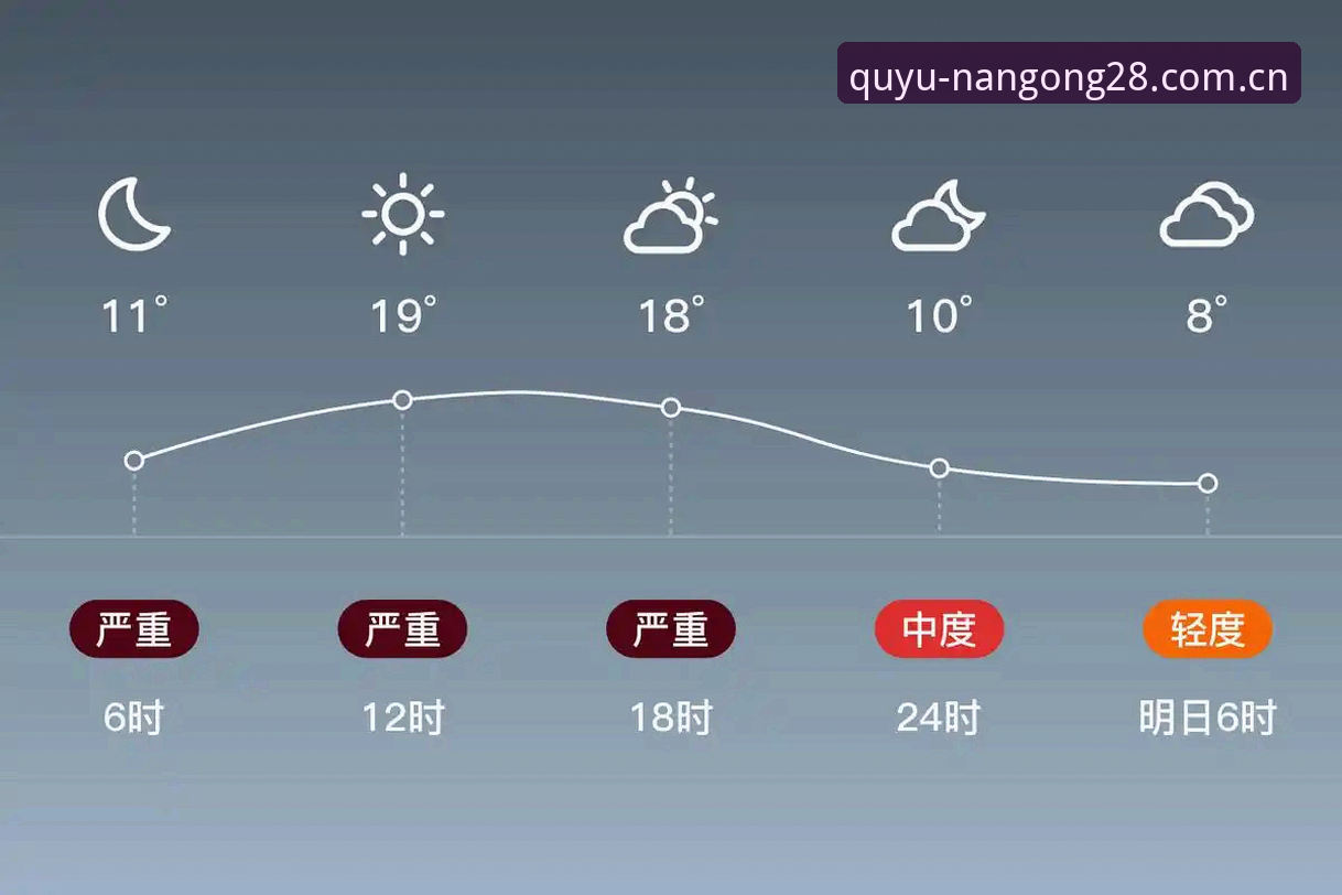南宫28平台登录逻辑深度解析：从地域边界到注册通道的真实瓶颈